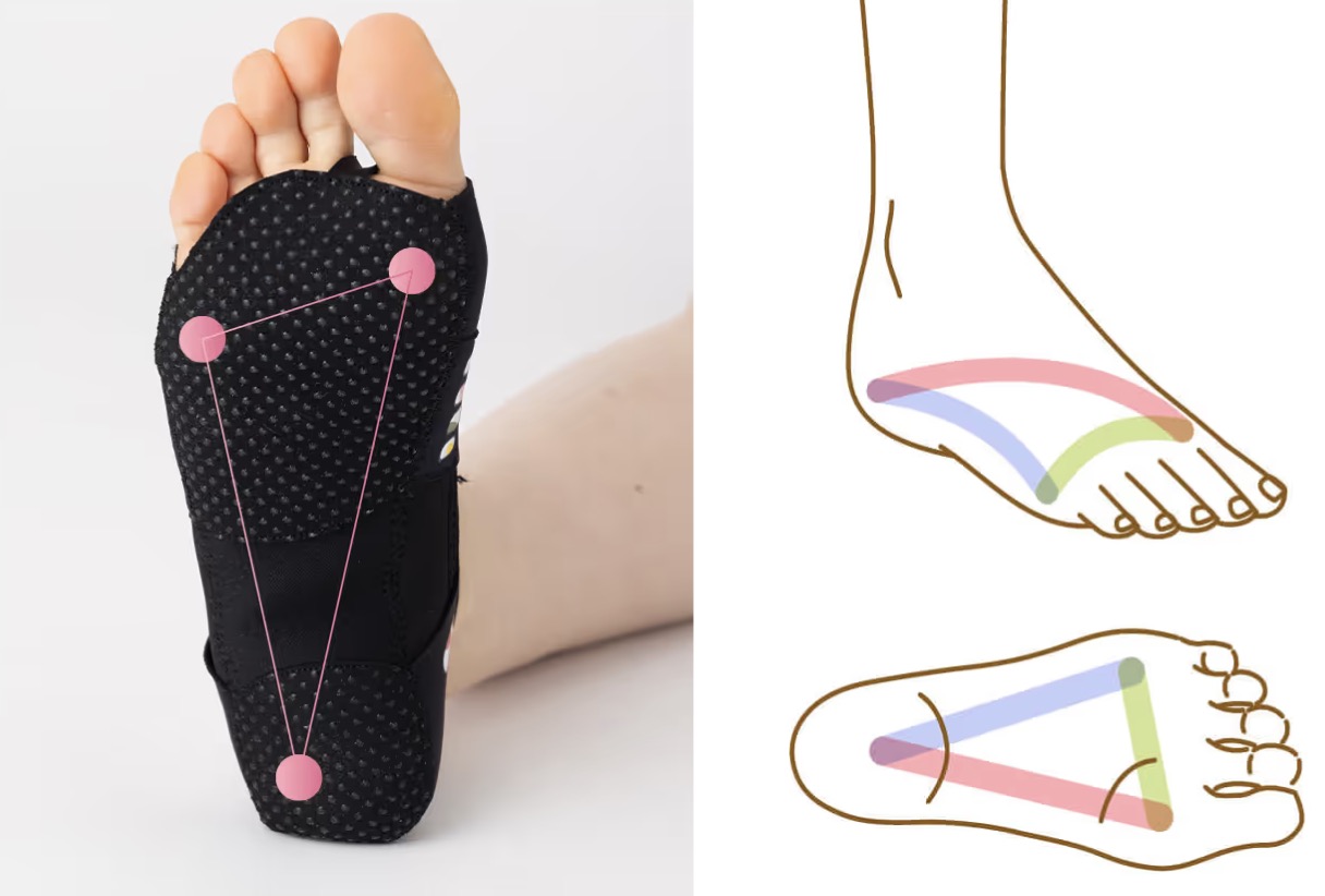 ランウェイキュアソール口コミレビュー！履くだけで姿勢改善できる