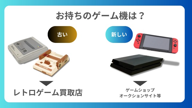 壊れたゲーム機は買取できる？ 相場と高く売るコツも解説｜BEEP