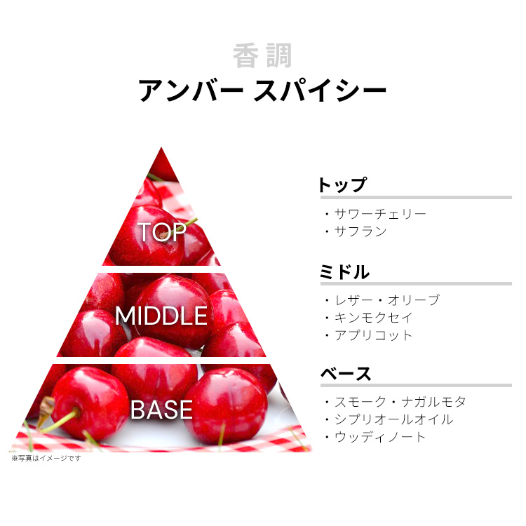 トムフォード チェリー スモーク EDP 【お試し香水】 1ml TOM FORD