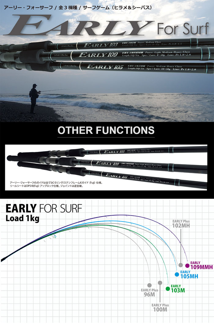 ヤマガブランクス アーリー 105MH - 【バス・トラウト・ソルトのルアー