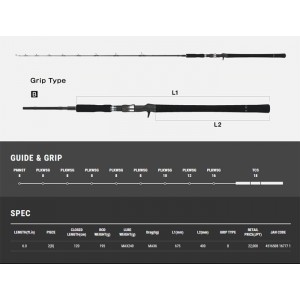 テイルウォーク ジグフォース SSD S604 tailwalk JIGFORCE SSD