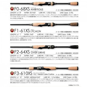 メガバス ニューデストロイヤー エリーゼ F1-60X Megabass New