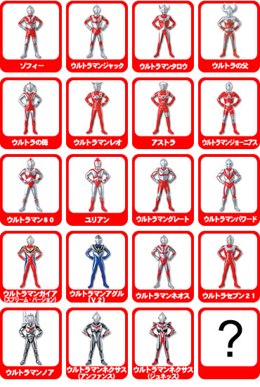 ワンダーカプセル ウルトラマンシリーズ｜バンダイキャンディトイ