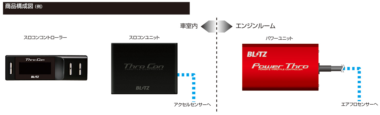 Power Thro NA | BLITZ