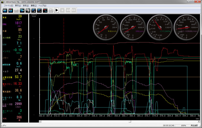 BLITZ POWER SITE : Touch-B.R.A.I.N.
