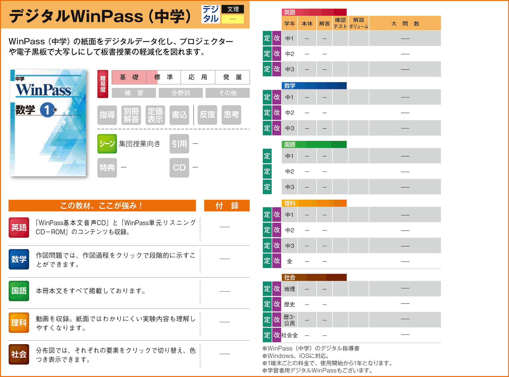 中学生用教材 通年用教材 | 教材案内 | 株式会社ブロッサム