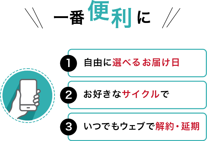 定期便prime | スキンケア化粧品・サイエンスコスメのビーグレン（b.glen）