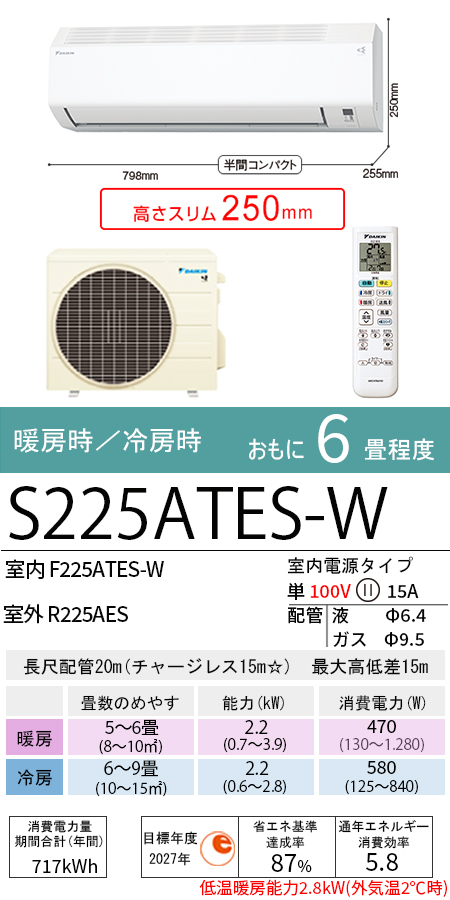 S225ATES-W(ダイキン) 商品詳細 ～ 照明器具・換気扇他、電設資材販売