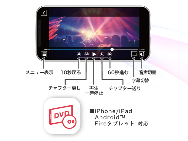 RR-PW2-WH/N : スマートフォン用CDレコーダー | バッファロー