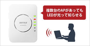 WAPS-1266 : Wi-Fiアクセスポイント : AirStation Pro | バッファロー