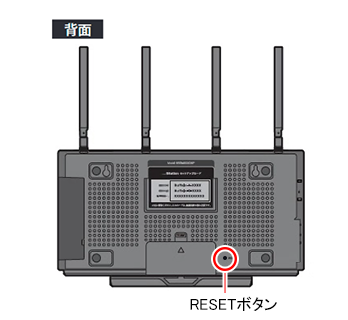 初期化ボタンより初期化を行う方法（WXR18000BE10P/9300BE6P、WXR
