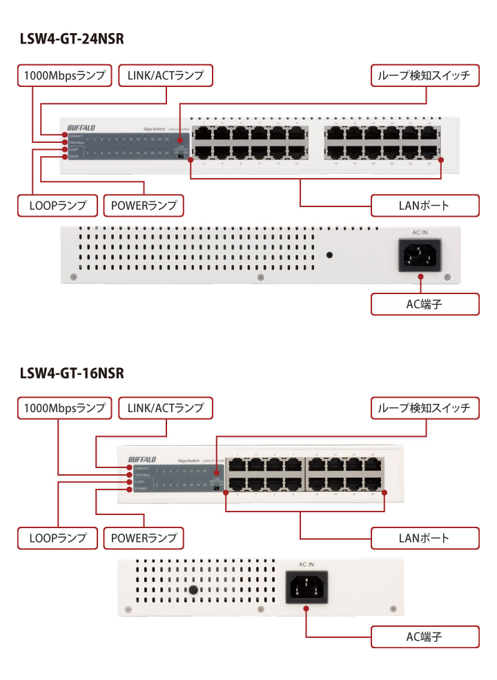LSW4-GT-24NSR : スイッチングハブ | バッファロー