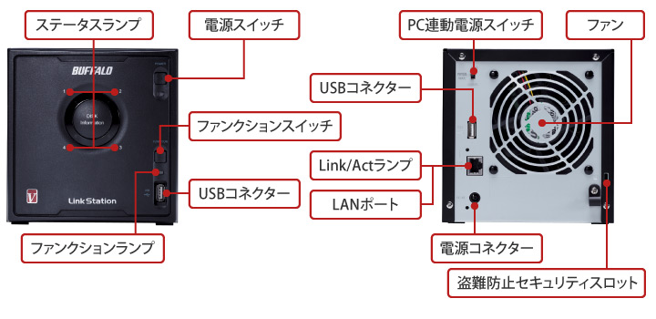 外付けハードディスク・ドライブ BUFFALO Link Station NAS LS-QVL