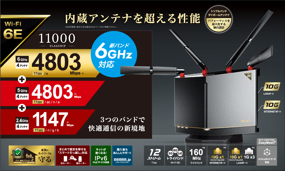 WXR-11000XE12 : Wi-Fiルーター : AirStation | バッファロー