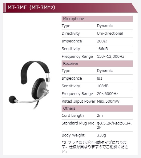 イヤフォン ｜ BuhinDana