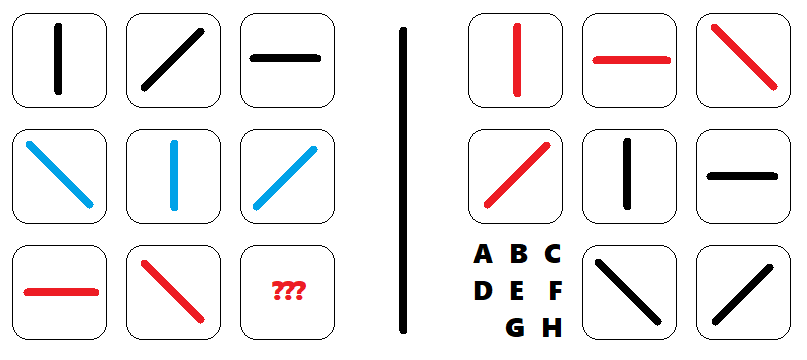 IQzilla 1 - Brainzilla