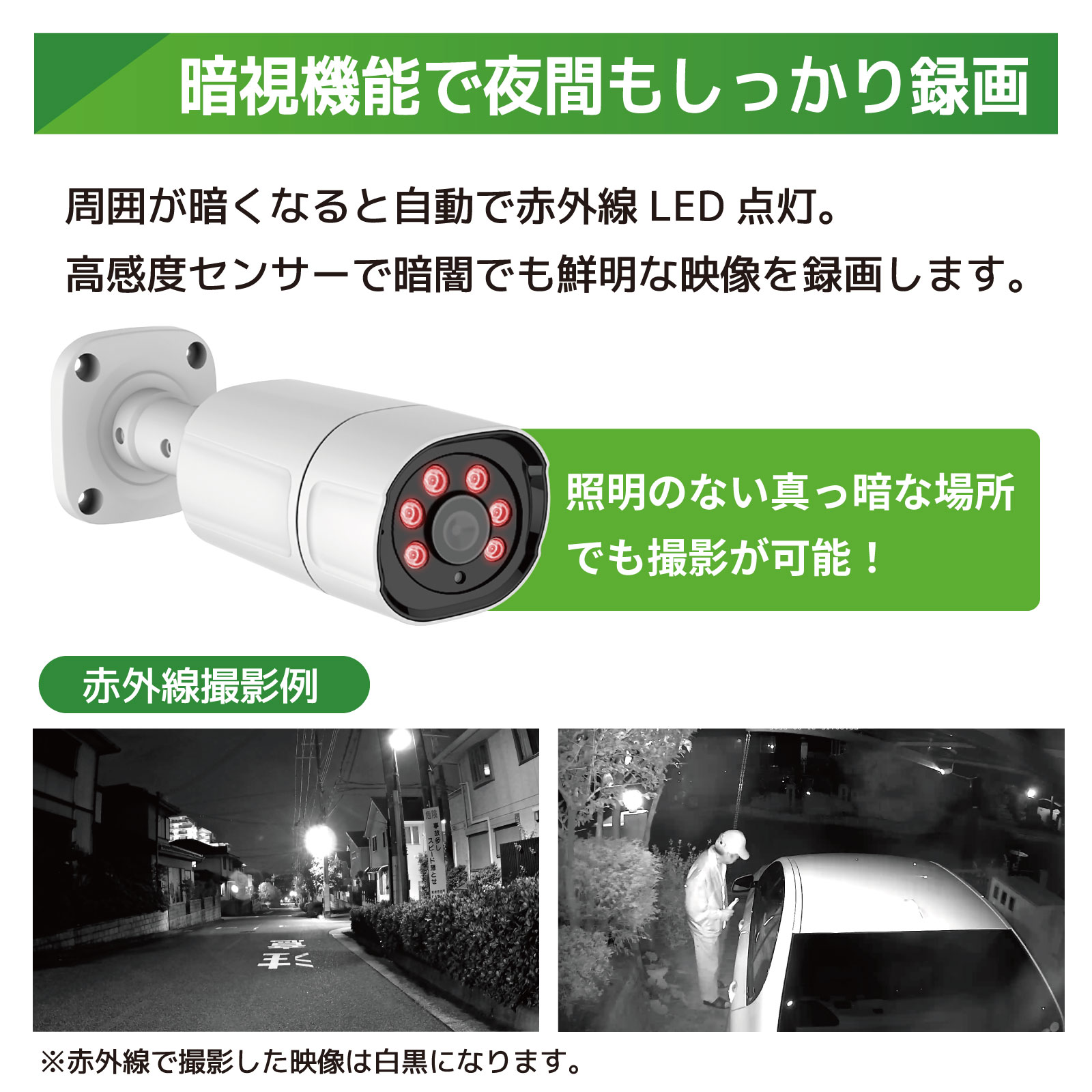 400万画素カメラ4台LCD16インチ録画機セット【HDD 4TB】 - 株式会社