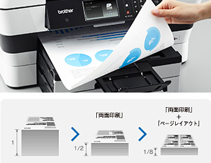 プリンター - 特長 | MFC-J6573CDW | インクジェットプリンター・複合