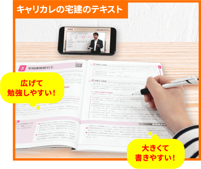 宅地建物取引士合格指導講座｜通信教育講座・資格のキャリカレ