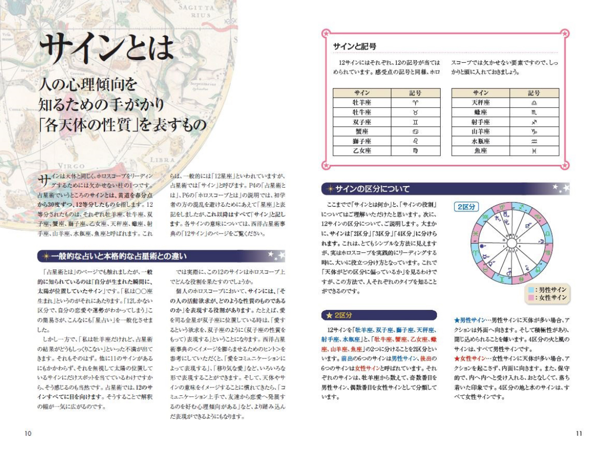 教材セット｜ホロスコープリーディングマスター講座｜占星術の資格
