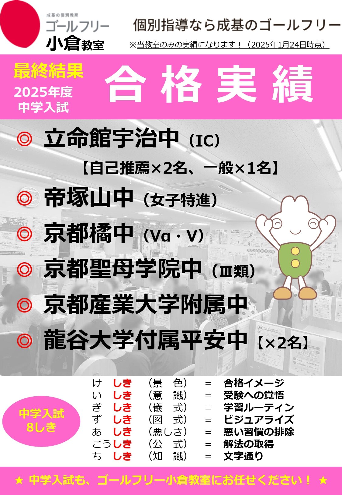必見！】2025年度入試・合格実績（最終報告） ～宇治小倉の個別指導塾