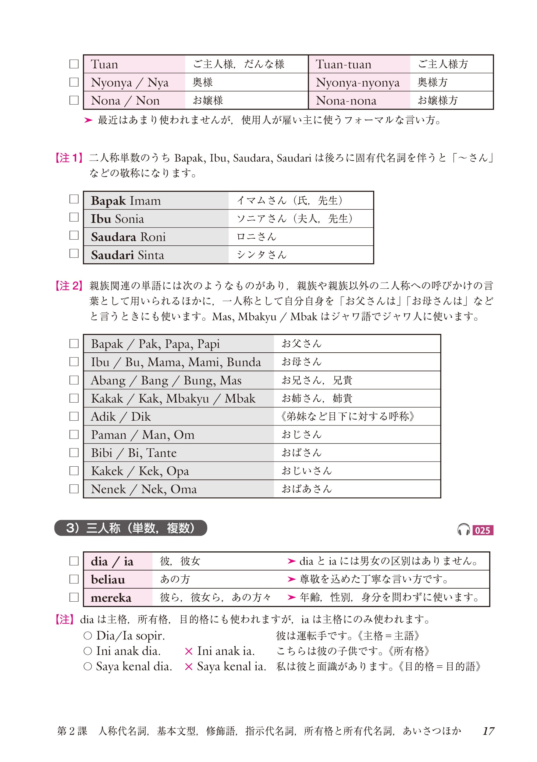 語研 『快速マスターインドネシア語【新装版】』イワン・スティヤ
