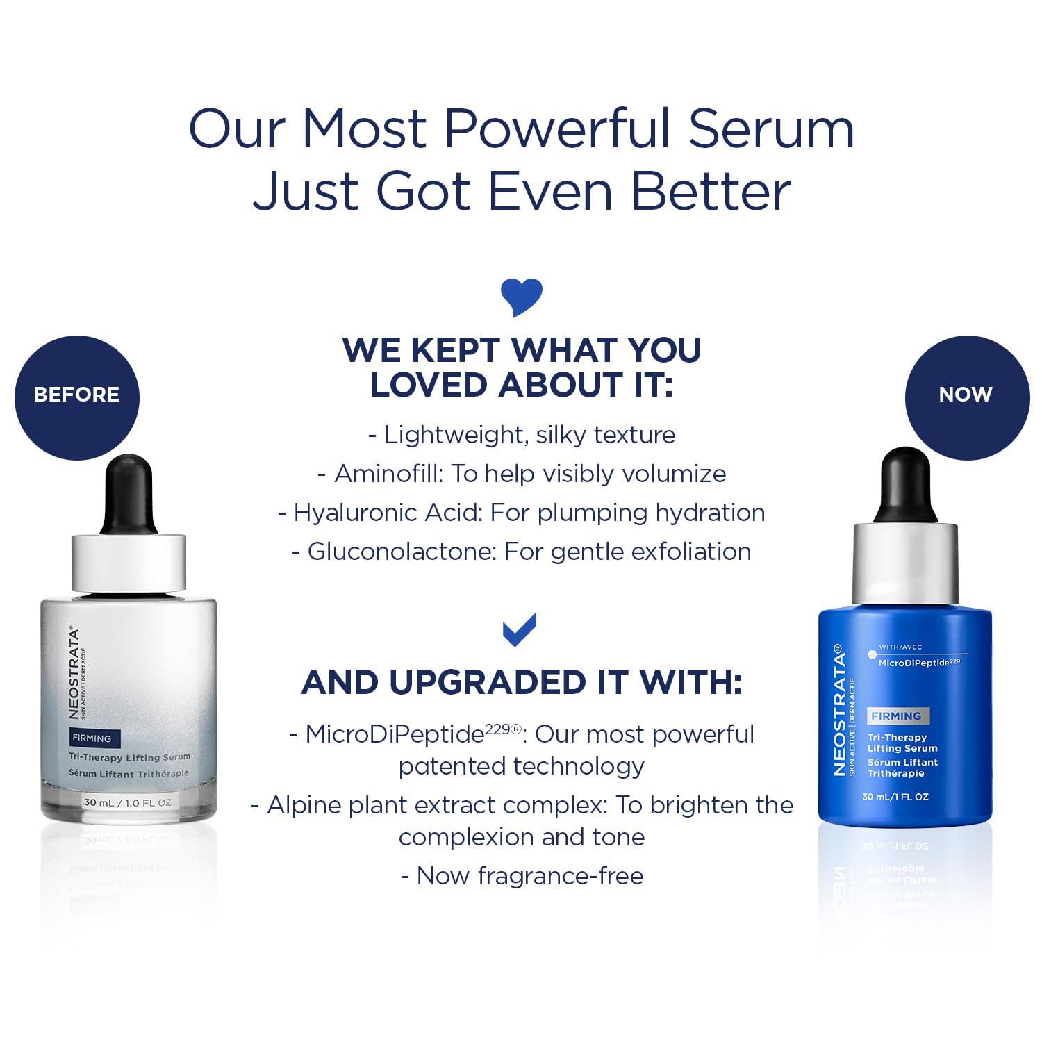 NEOSTRATA Skin Active Tri-Therapy Lifting Serum - Anti-Aging 3D