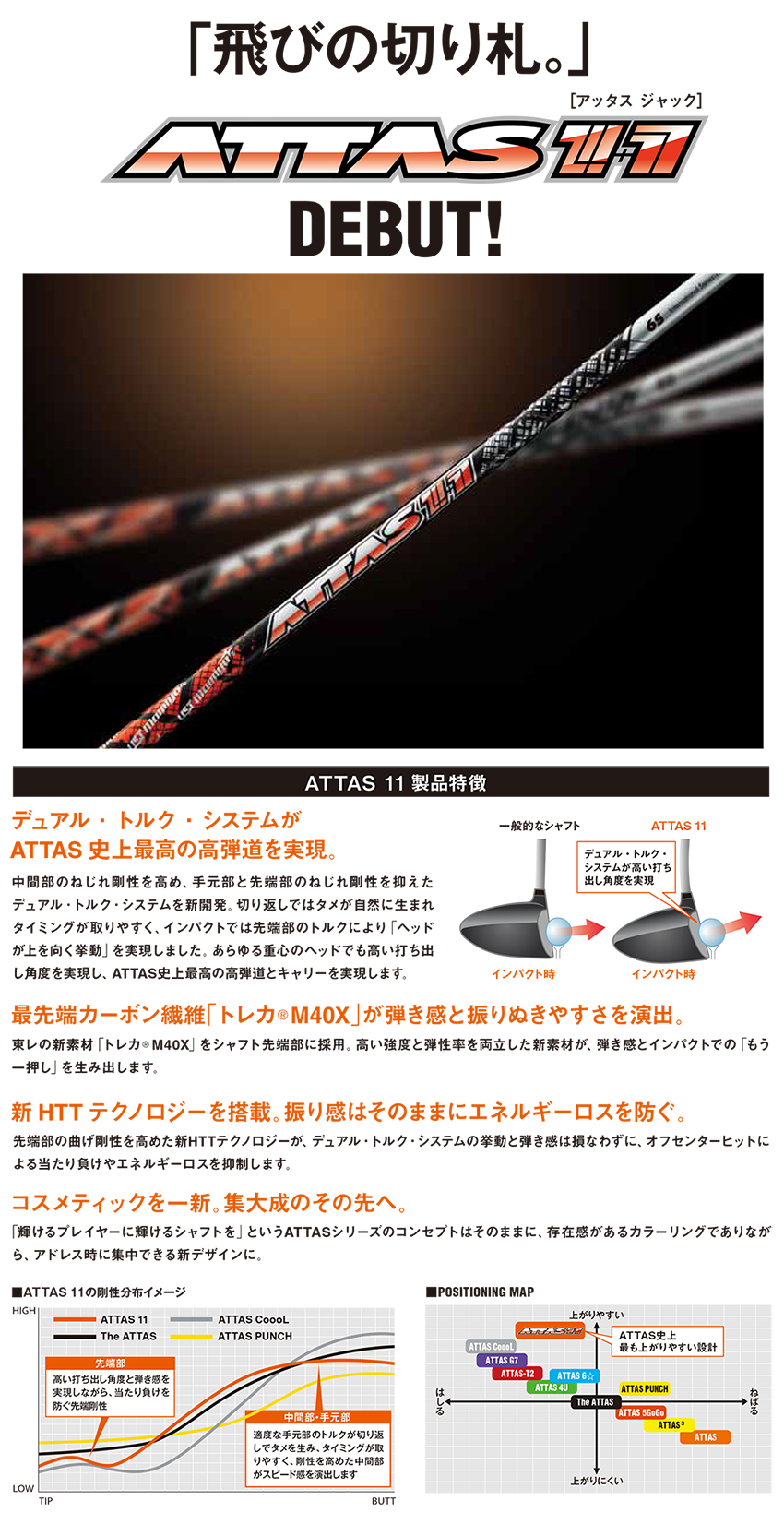 ジオテックゴルフ公式通販サイト / アッタス 11（ジャック） 5