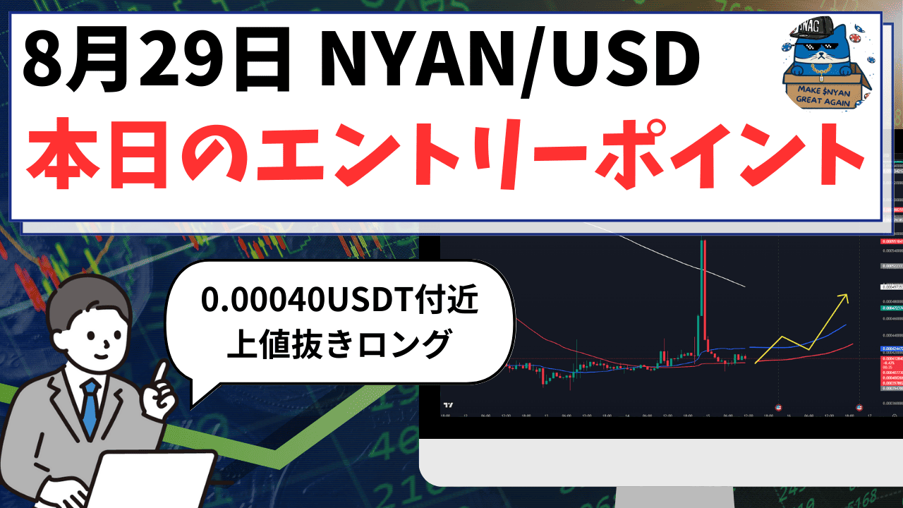GYAN BLUEコイン(NYAN)相場分析｜4時間足押し目形成からの再上昇で