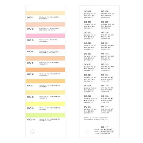 DIC カラーガイドPART1 1巻・2巻・3巻 第21版 【画材の通販は画材販売.jp】