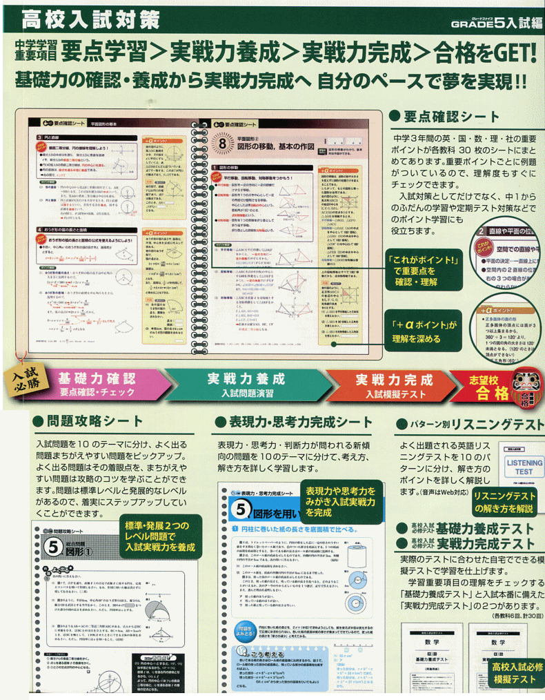 中学生教材「マイティｰナビ」中学校教科書ドリルの決定版