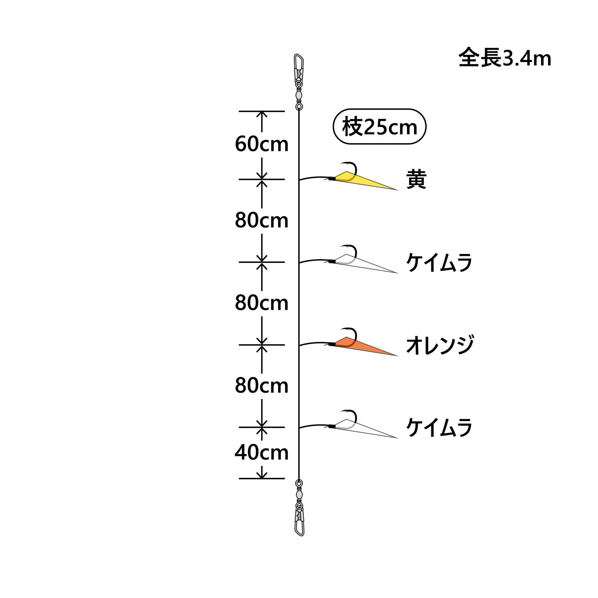 瀬戸マダイシラスプロサビキ シリーズ | がまかつ