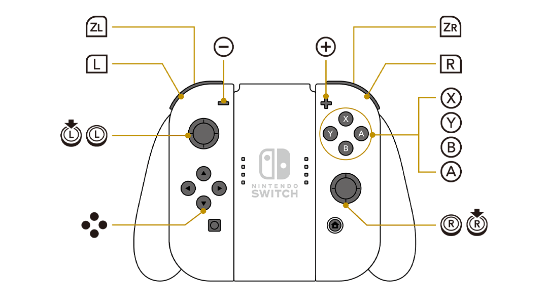 基本操作：Nintendo Switch™ | Winning Post 10 2024 公式Webマニュアル