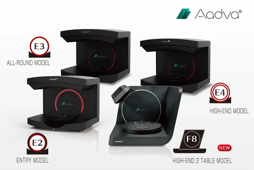 CERASMART300 | 株式会社ジーシー