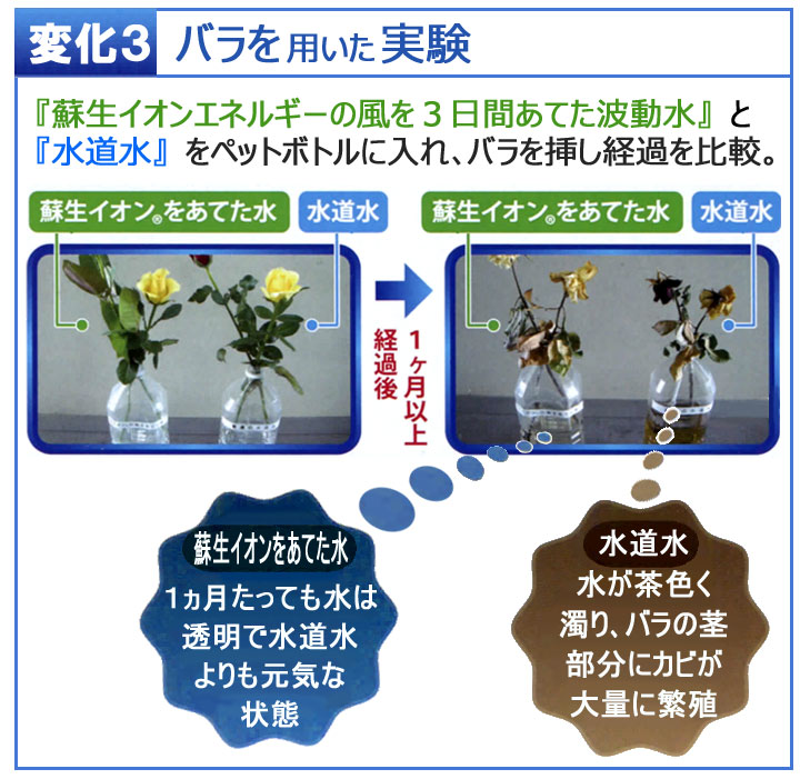 船井幸雄おすすめの空気清浄機スーパークリーン1番 (KR-100)を販売