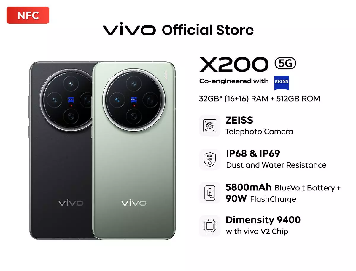 Global Vivo X200, X200 Pro official renders, color options, key