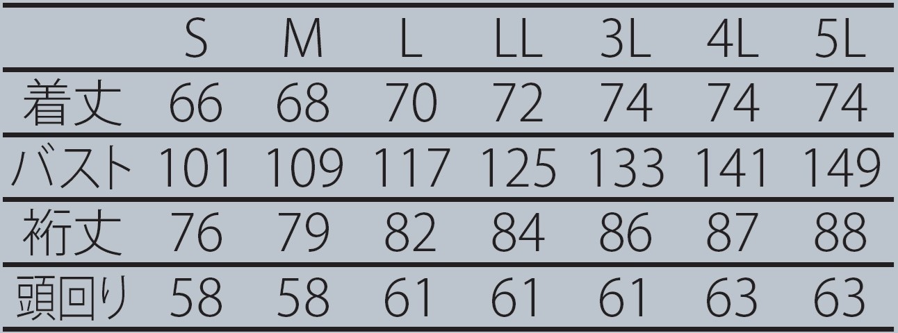 CZ254 | 製品詳細 | ガードナー