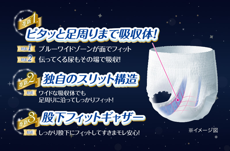 ライフリー夜用あんしんパンツ7回吸収M14枚｜ユニ・チャーム