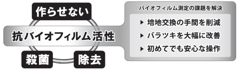 これからはじめる バイオフィルム研究 同仁化学研究所