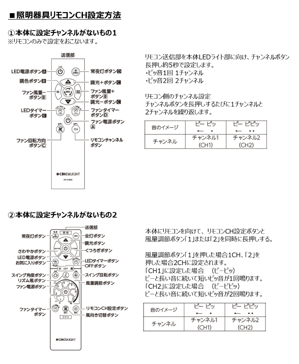 お客様サポートセンター | 株式会社ドウシシャ