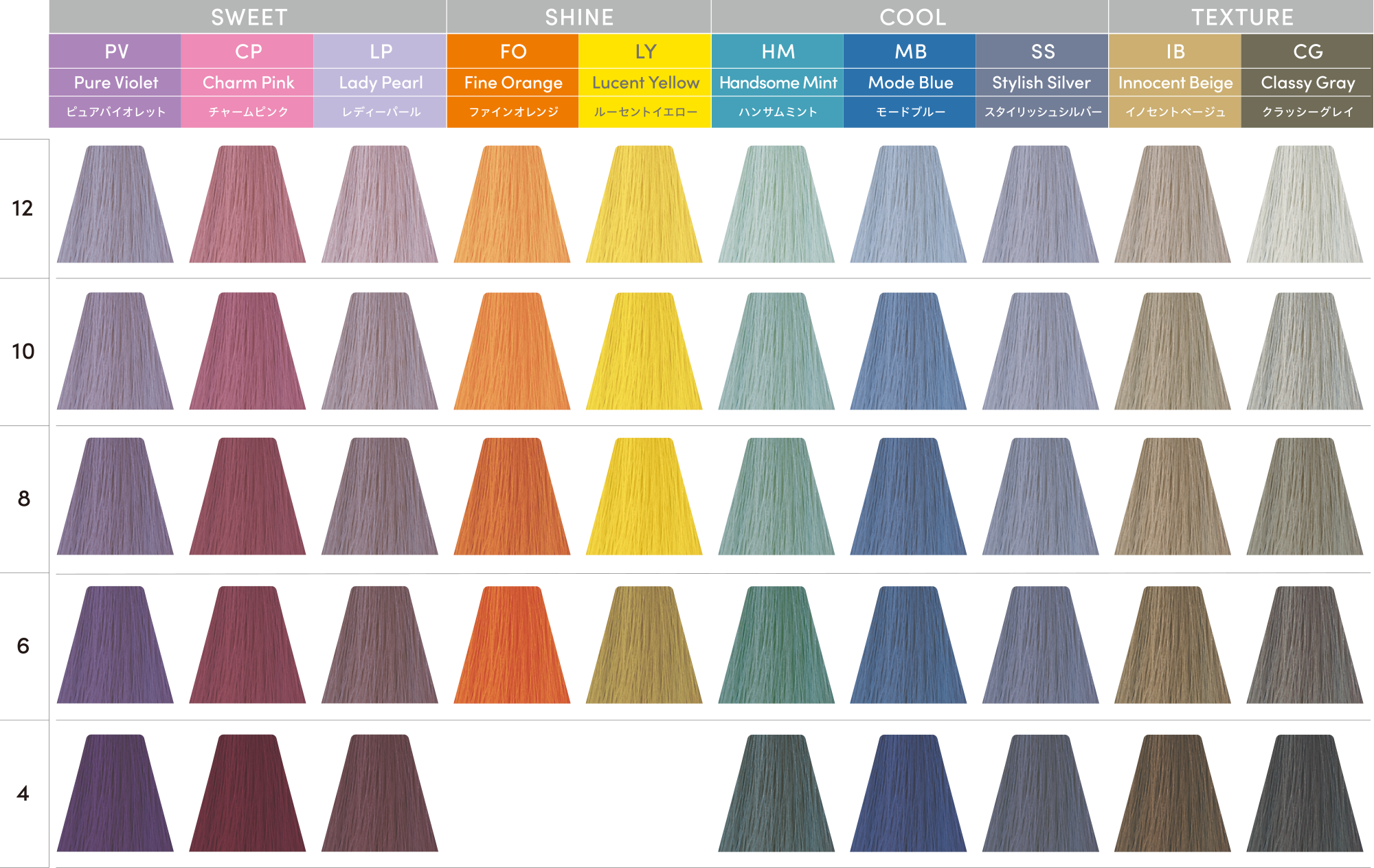 PRODUCT｜TOIROCTION（トイロクション）｜デミ コスメティクス