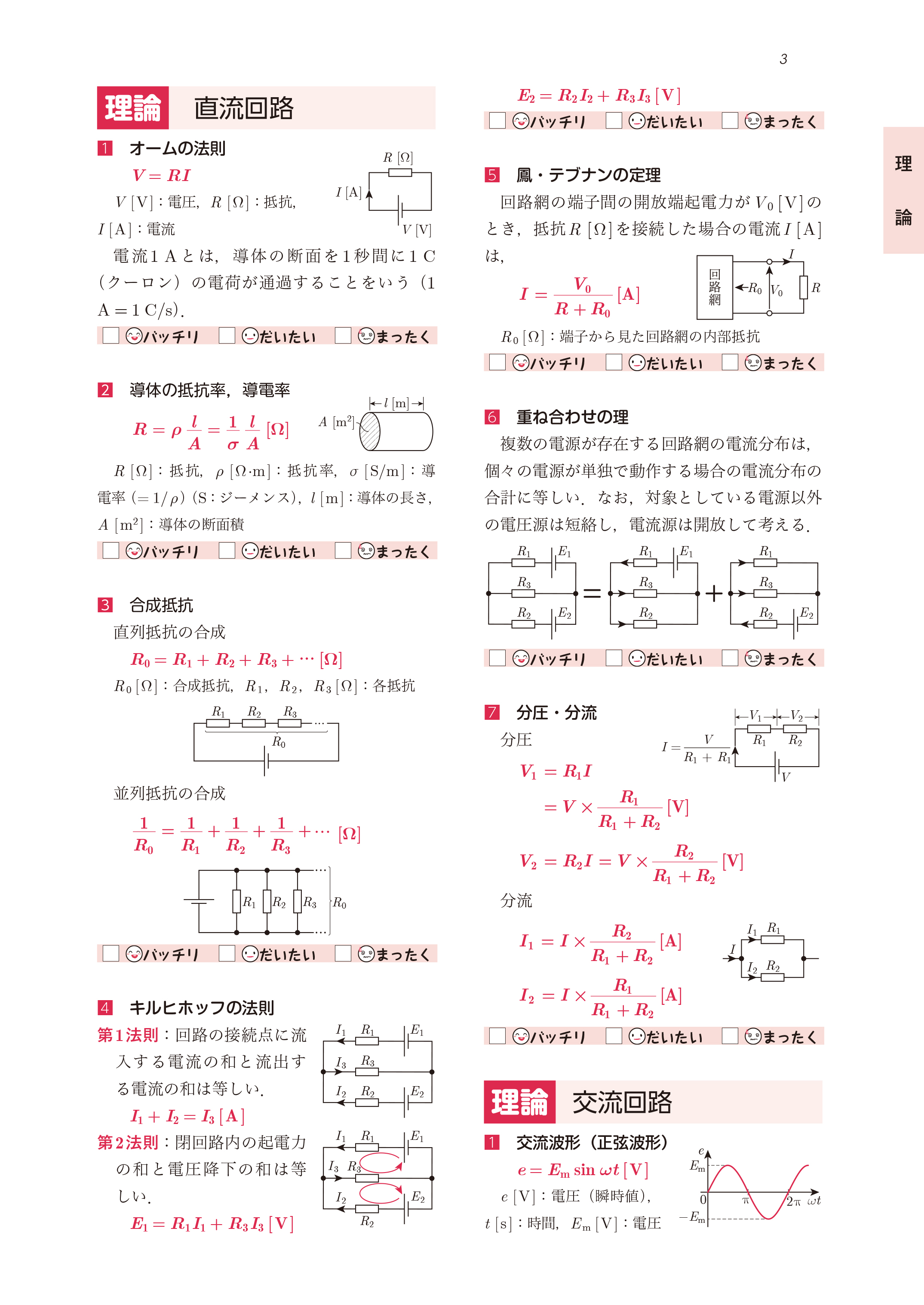 電気書院