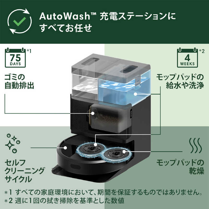 デンキチWeb / アイロボット iRobot ロボット掃除機 ルンバ Plus 406