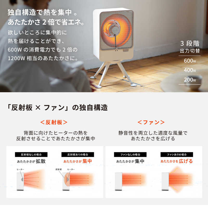 デンキチWeb / シロカ SIROCA リフレクトヒーター ぽかエコー ホワイト