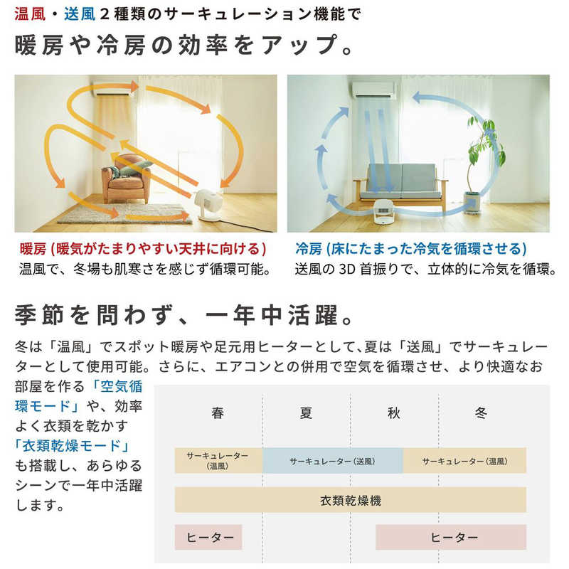 デンキチWeb / シロカ SIROCA サーキュレーター HOT&COOL ポカクール