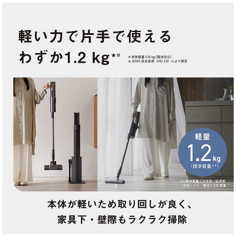 デンキチWeb / パナソニック Panasonic セパレート型コードレス