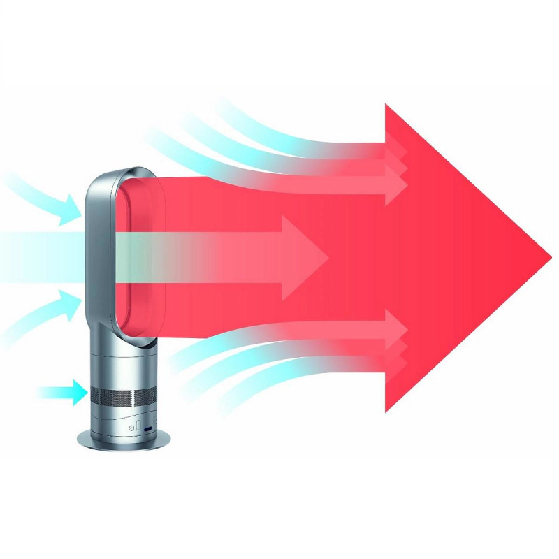 AM05 Hot + Cool Fan Heater by Dyson. | Design Is This