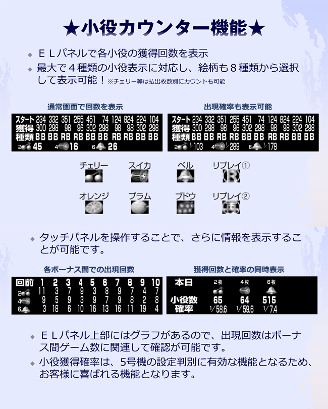大一電機産業株式会社｜製品情報：デー太郎ランプ10