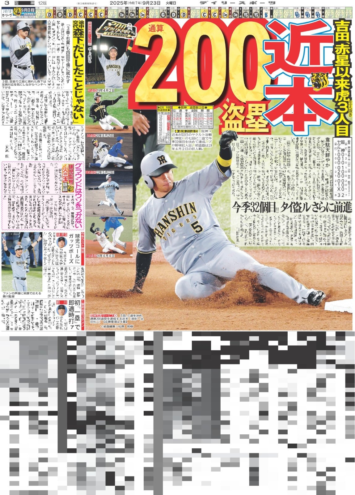 バックナンバー2025年9月23日付東京版｜デイリースポーツまるしぇ