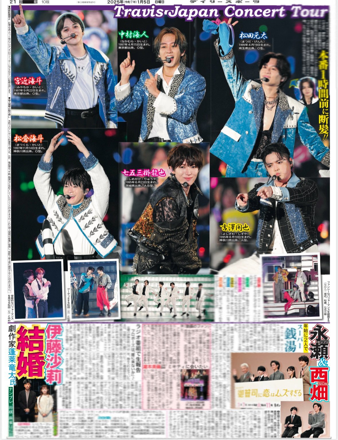 バックナンバー2025年1月5日付東京版｜デイリースポーツまるしぇ